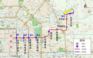 北京地铁运营数据，北京地铁运营数据在哪里找