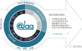 成功的市场运营案例，成功的市场运营案例分享