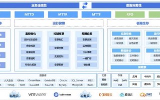 天龙运营管理系统登录，天龙云系统