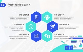 运营报告，运营报告主要写什么