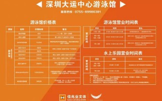 水上乐园运营中心职责，水上乐园运营中心职责是什么