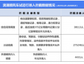 昆山滴滴正规运营，昆山滴滴公司地址电话