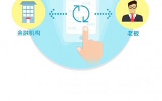 理财公司运营专员，理财公司运营部专员