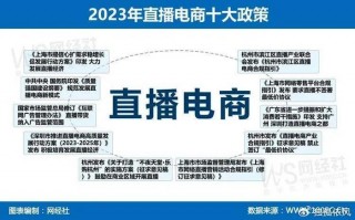 快钱运营，快钱的运营模式
