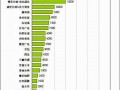 广告公司的运营，广告公司的运营模式