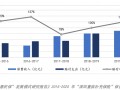 惠民网如何运营，惠民网如何运营赚钱