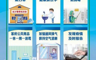 商超餐饮运营，商超餐饮运营方案