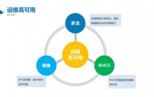 安全运营平台，安全运营平台招标公告