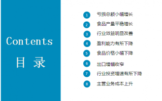 产品运营月，产品运营月薪