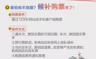 头条号试运营，头条号 运营