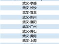 去哪儿网机票运营中心，去哪儿网机票人工服务24小时