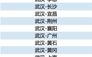 去哪儿网机票运营中心，去哪儿网机票人工服务24小时