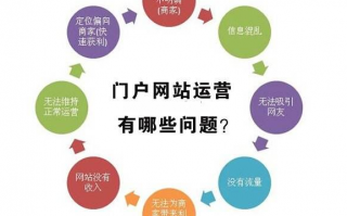 怎么去做物流运营方案，怎么去做物流运营方案的工作