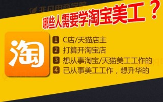 南昌淘宝运营美工招聘，南昌淘宝运营美工招聘信息