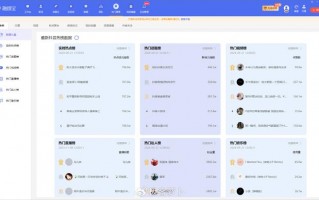 批量运营自媒体，批量运营自媒体怎么做