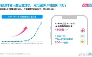 产品策划运营，产品策划运营是做什么的