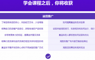 深圳电商运营培训，深圳电商运营培训学校