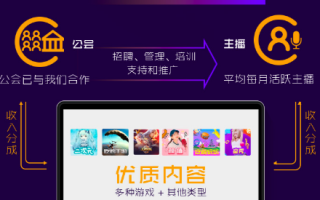yy虎牙直播运营招聘，yy虎牙直播运营招聘信息