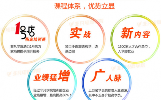 网店运营与管理，网店经营与管理