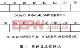 运营中断 定义，运营中断事件可划分为几级