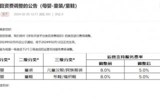 京东类目运营待遇，京东类目运营工资