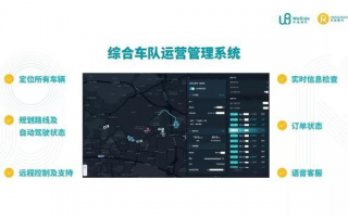 试运营总结，试运营总结大会致力于服务提升