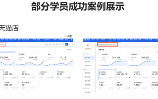 济南淘宝运营学校，济南淘宝运营学校招聘