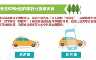 网约车是运营模式，网约车是什么意思