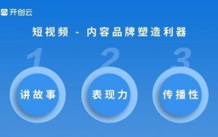 影视行业运营模式，影视行业的发展现状与趋势