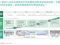 合拍在线运营模式，合拍在线运营模式是什么
