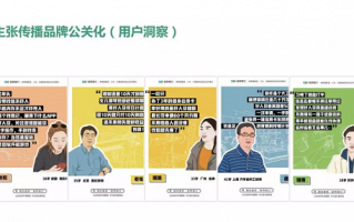 新媒体运营典型案例，新媒体运营主要做什么工作