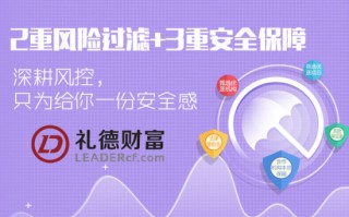 时尚平台运营，时尚平台运营方案