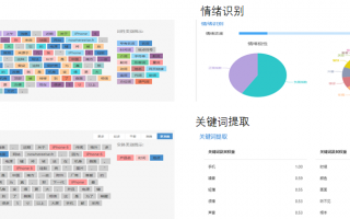 淘宝运营论坛，淘宝运营论坛官网