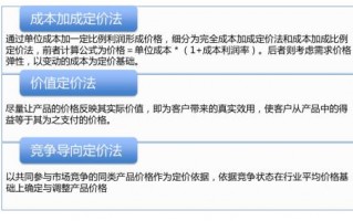 公益运营方案，公益运营方案怎么写