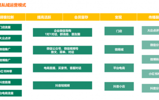 热风品牌运营的案例，热风品牌运营的案例有哪些